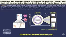 Genome-Wide DNA Methylation Profiling of Esophageal Squamous Cell Carcinoma from