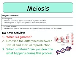 Meiosis Progress indicators