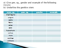 a)  Give  gen.  sg ., gender and