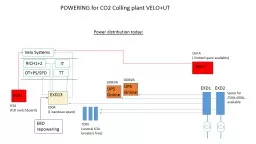 POWERING for CO2 Colling plant VELO+UT