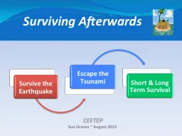Surviving Afterwards   CEETEP