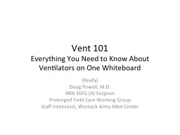 Vent 101 Everything You Need to Know About Ventilators on One Whiteboard