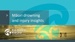Māori drowning  and injury insights