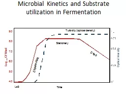 Microbial   Kinetics   and