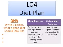 LO4  Diet Plan  DNA Write 3 points, what a good diet should look like