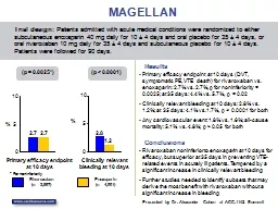 MAGELLAN Primary efficacy endpoint  at 10 days (DVT, symptomatic PE,