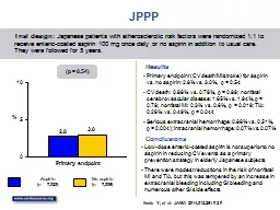 No aspirin (n =  7,335) JPPP