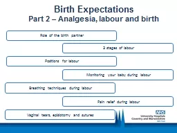 Birth Expectations  Part 2 – Analgesia, labour and birth