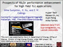 Prospects of Nb 3 Sn performance enhancement for high field