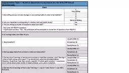 Supplemental  Table 1 : Nutrition Questions Incorporated into the WTC-HP Annual Questionnaire.