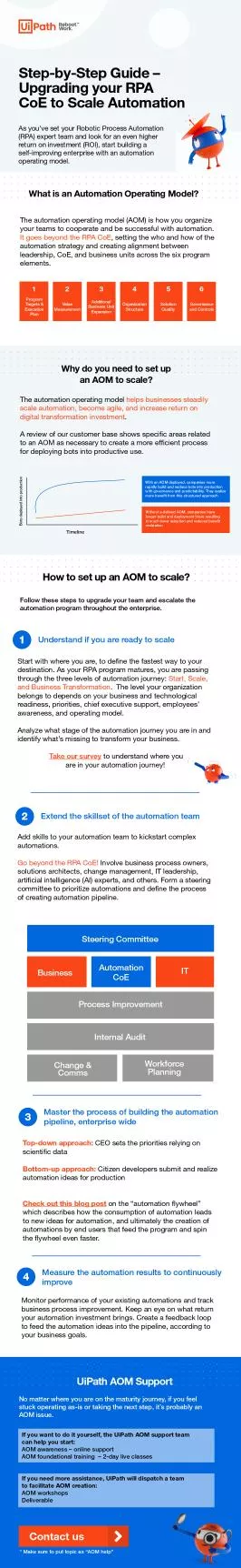 As you146ve set your Robotic Process Automation RPA expert team a