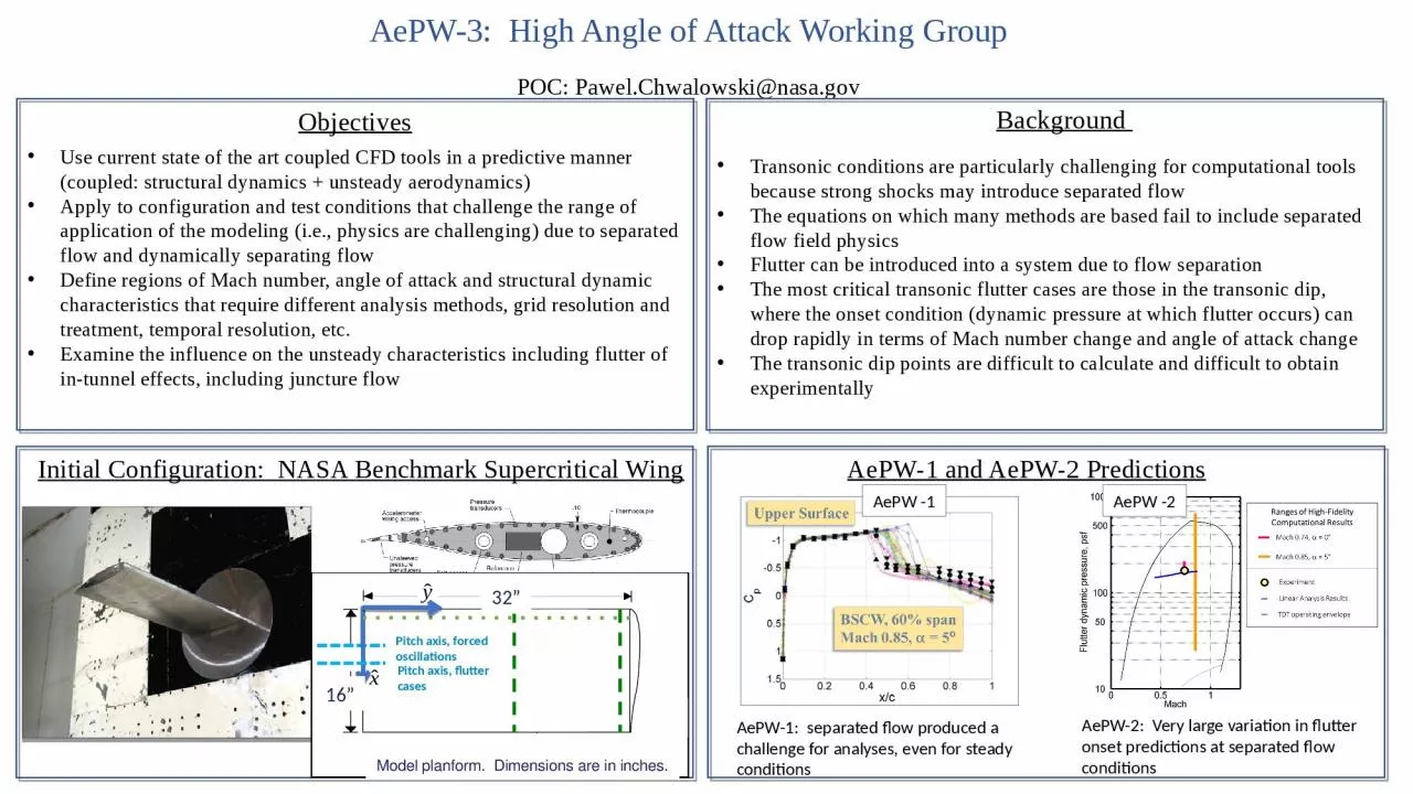 AePW-3:  High Angle of Attack Working Group