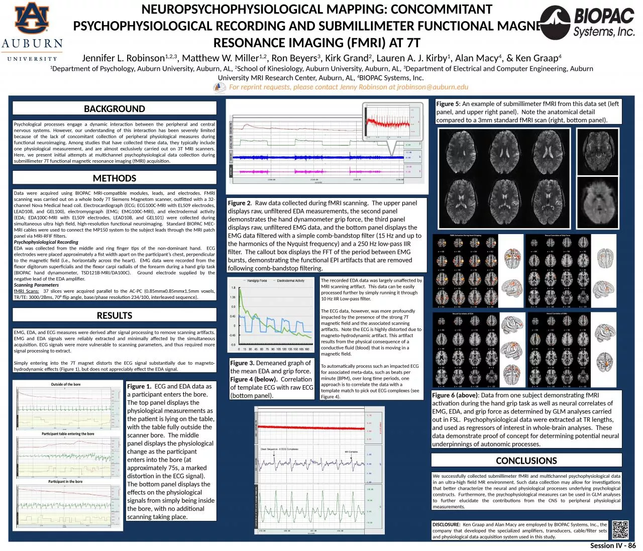 NEUROPSYCHOPHYSIOLOGICAL MAPPING: