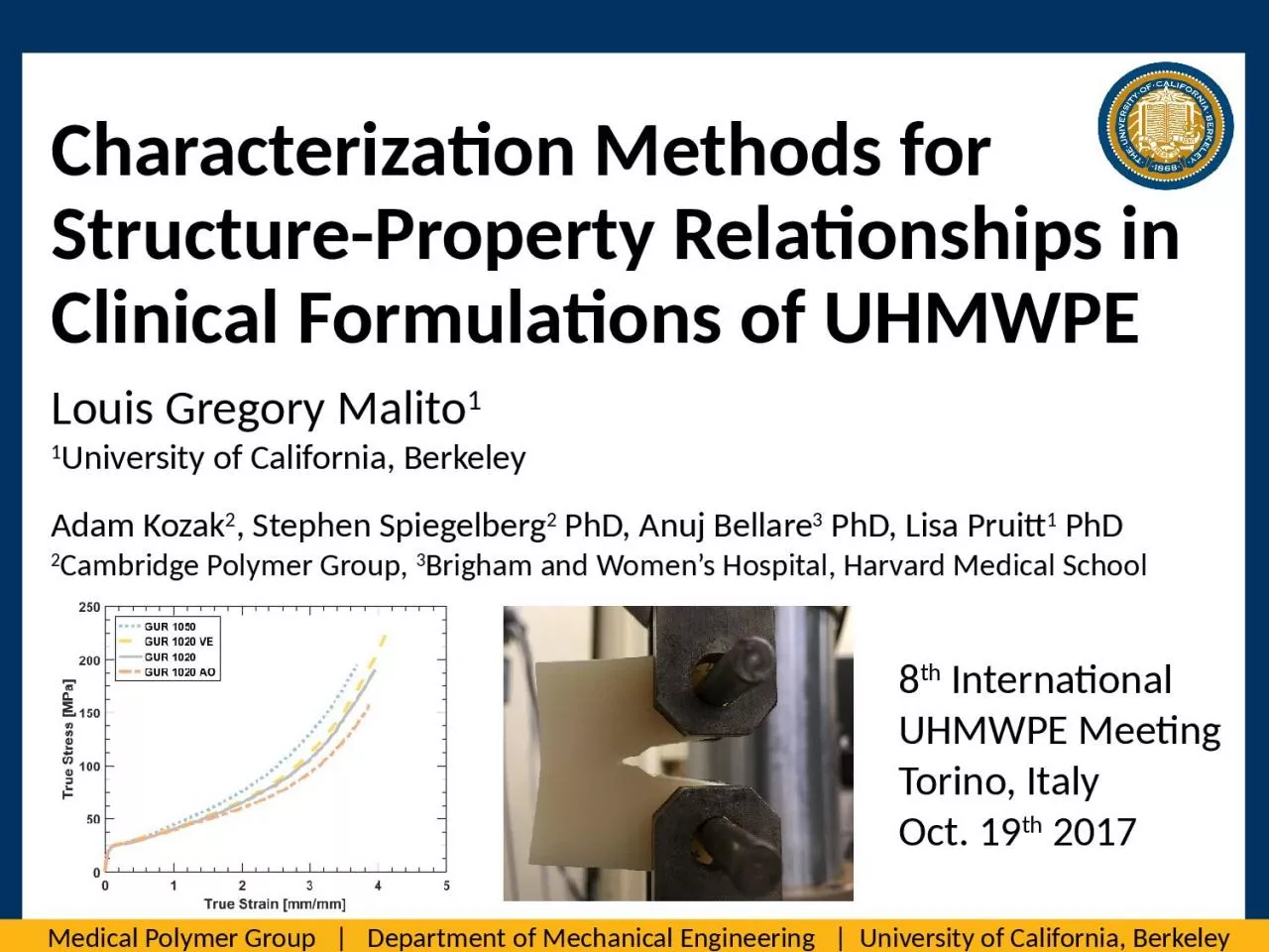 Characterization Methods for Structure-Property Relationships in Clinical Formulations