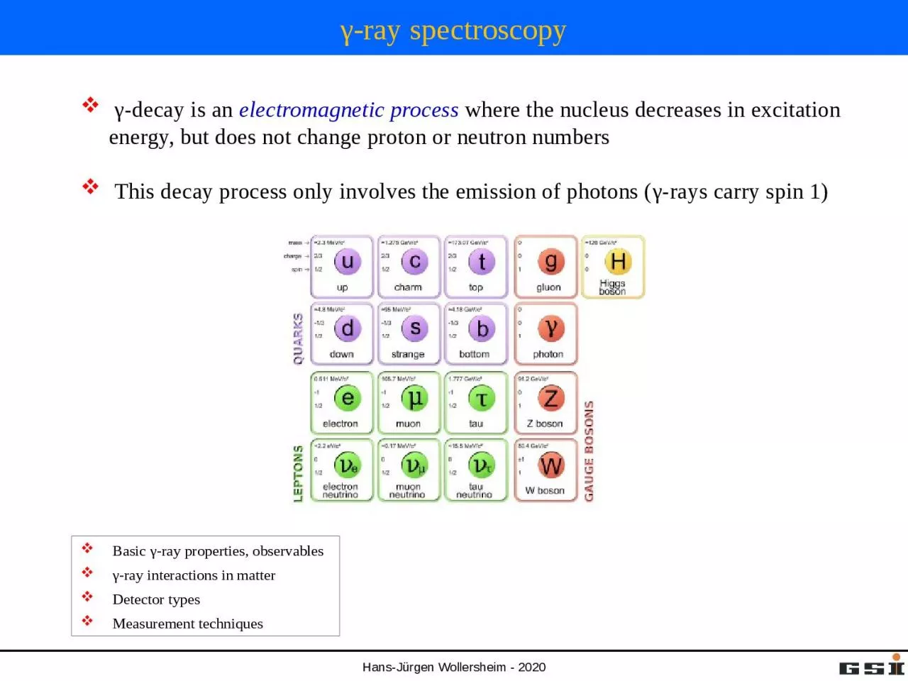 γ - ray spectroscopy   γ