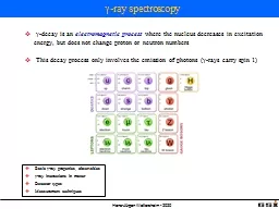 γ - ray spectroscopy   γ