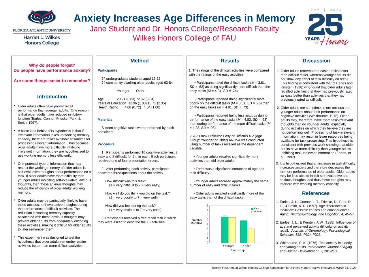 Anxiety Increases Age Differences in Memory