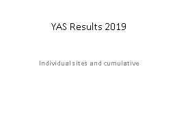 YAS Results 2019 Individual sites and cumulative