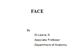 FACE 				By  					 Dr.Leena