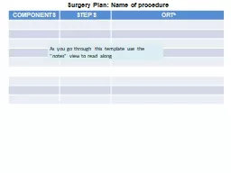 Surgery Plan: Name of procedure