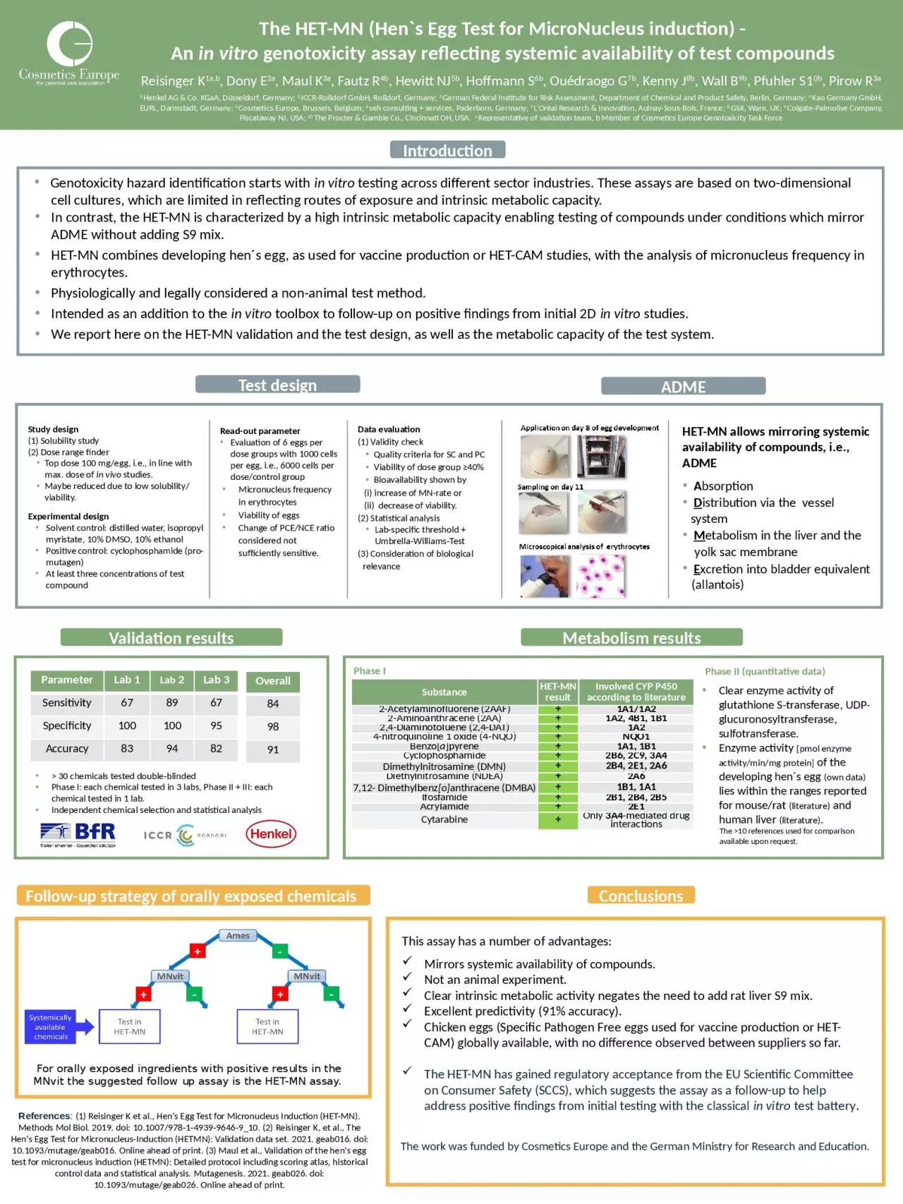 PPT-Reisinger K 1a,b , Dony E