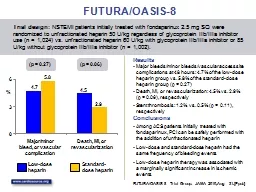 FUTURA/OASIS-8 Major bleeds/minor bleeds/vascular access site complications at 48 hours: 4.7% of th