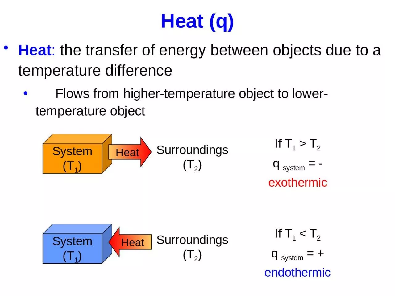Heat (q) Heat :  the transfer of energy between objects due to a temperature difference
