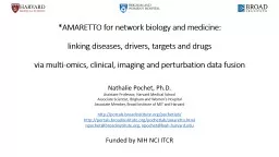 *AMARETTO for network biology and medicine: