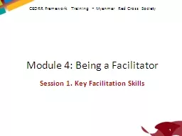 Module  4: Being a Facilitator