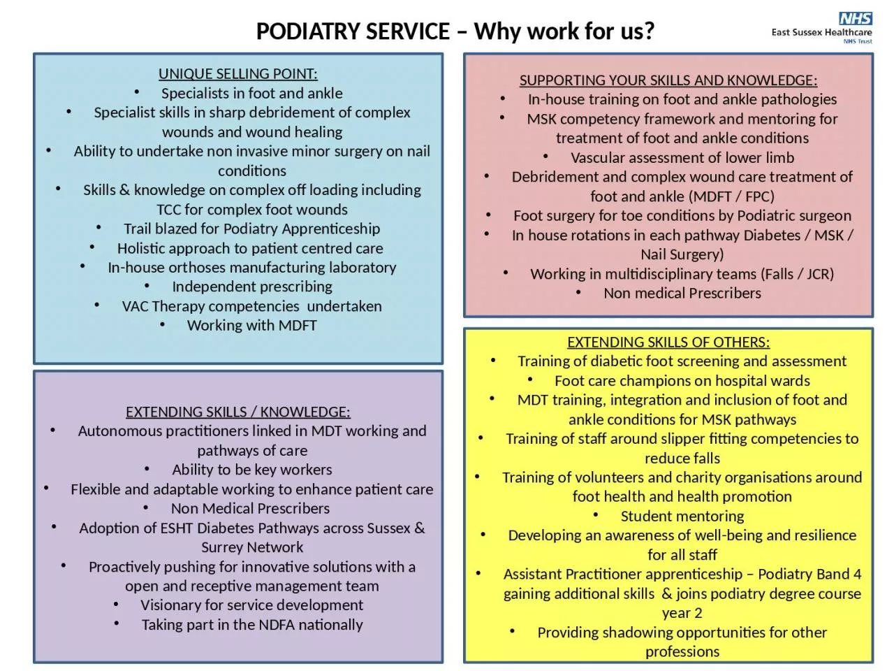 PODIATRY SERVICE – Why work for us?