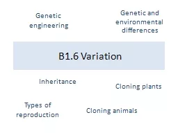 B1.6 Variation Inheritance