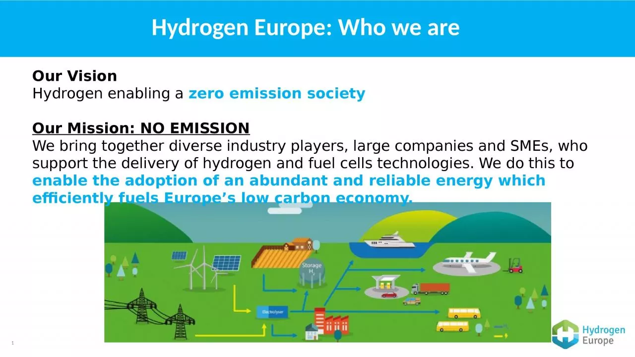 Hydrogen Europe :  W h o