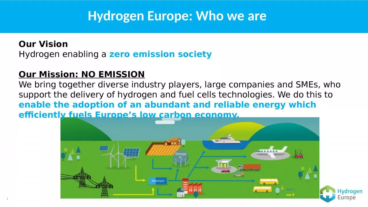 PPT-Hydrogen Europe : W h o