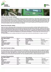 History of the funicular railwaysSanta Cova funicular railwaySant Joan