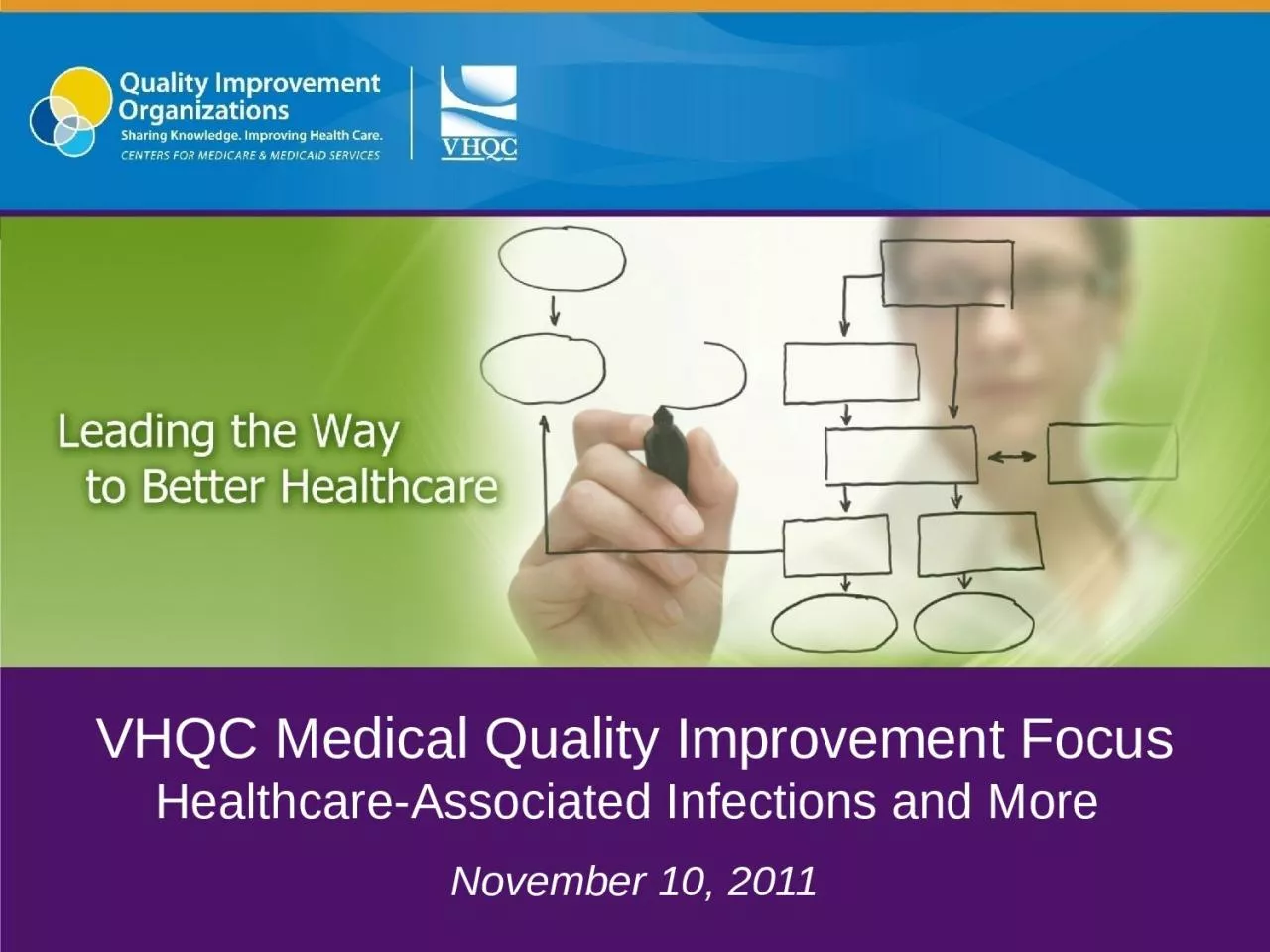 VHQC Medical Quality Improvement Focus