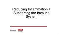 Reducing Inflammation +