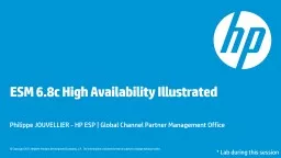 HP ArcSight ESM 6.8c HA Fail Over Illustrated
