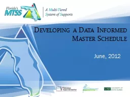 Developing a Data Informed Master Schedule