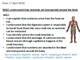 Date: 1 st  April 2020 WALT: understand how nutrients are transported around the body