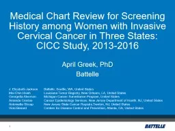 Medical Chart Review for Screening History among Women with Invasive Cervical Cancer in Three State