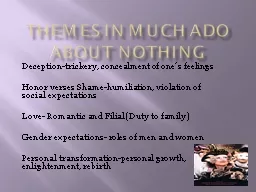 Themes in Much Ado About Nothing