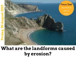Focus Task Describe the 4 types of erosion.