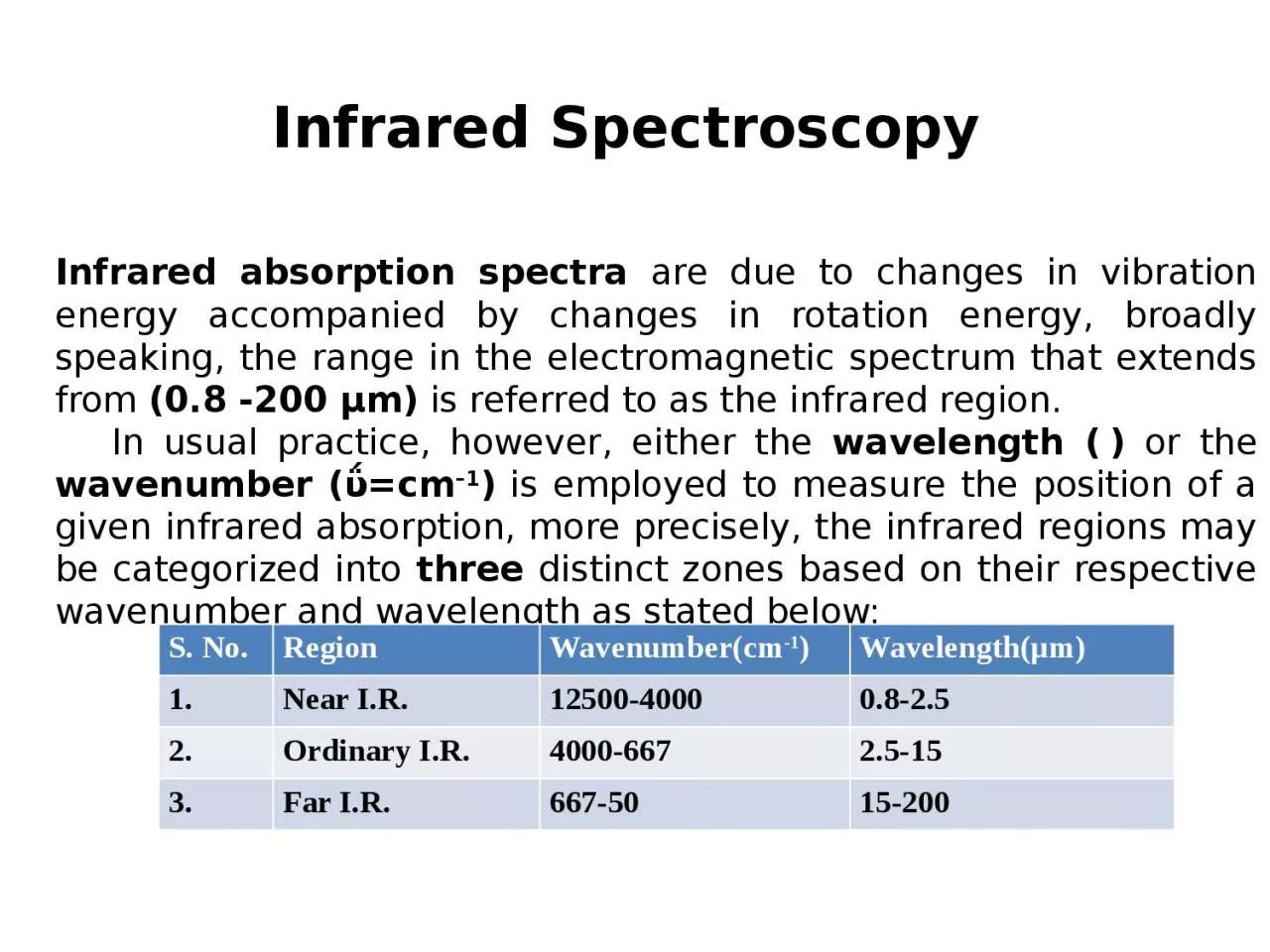 Infrared Spectroscopy Infrared absorption spectra