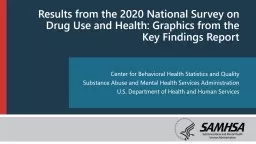 Results from the 2020 National Survey on Drug Use and Health: Graphics from the Key Findings Report