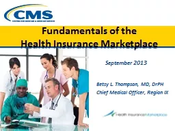 Fundamentals of the  Health Insurance Marketplace