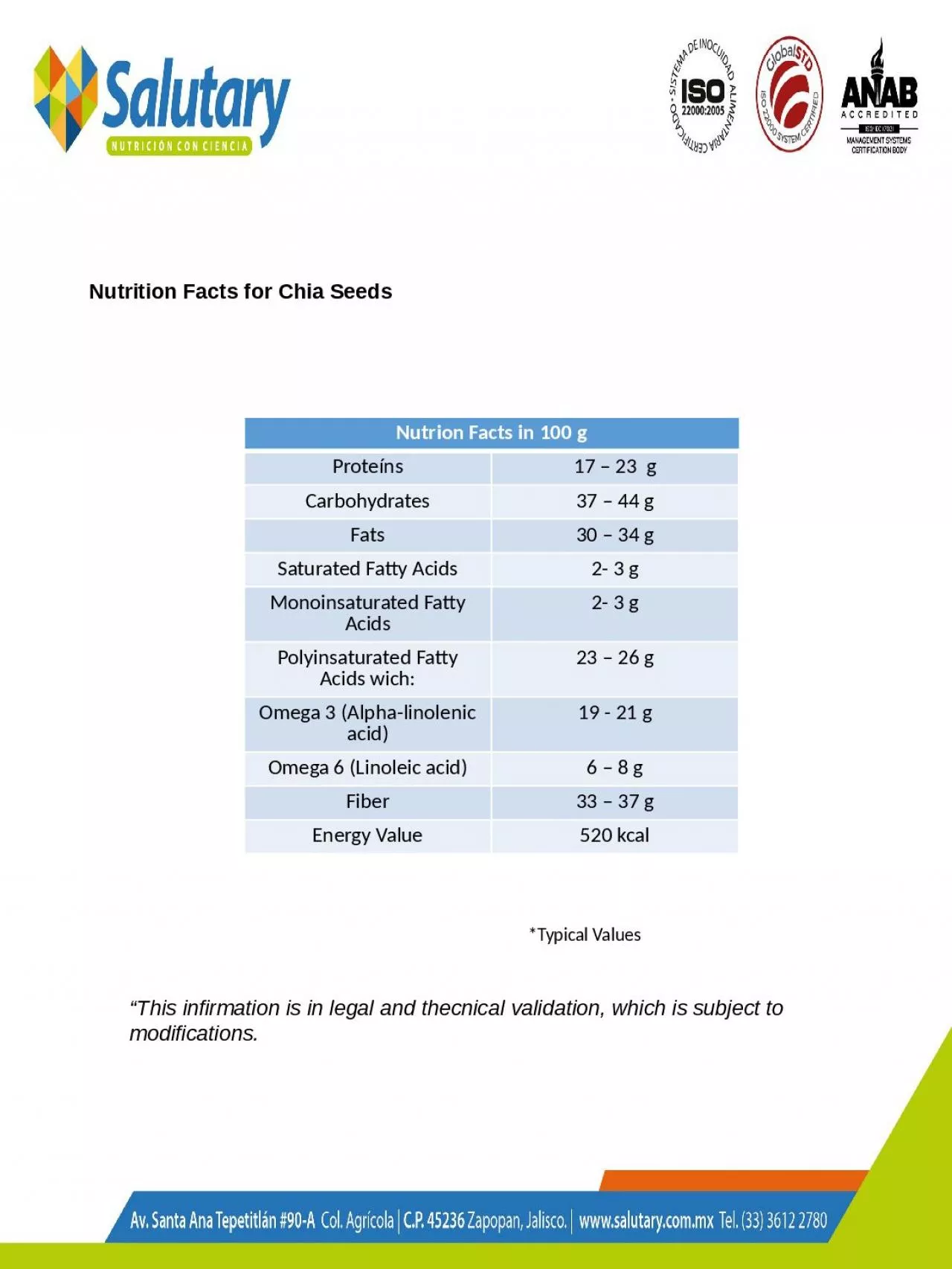 Nutrion   Facts  in 100 g
