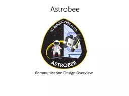 Astrobee Communication Design Overview