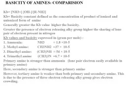BASICITY  OF AMINES : COMPARISION