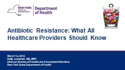 Antibiotic Resistance: What All Healthcare Providers Should Know