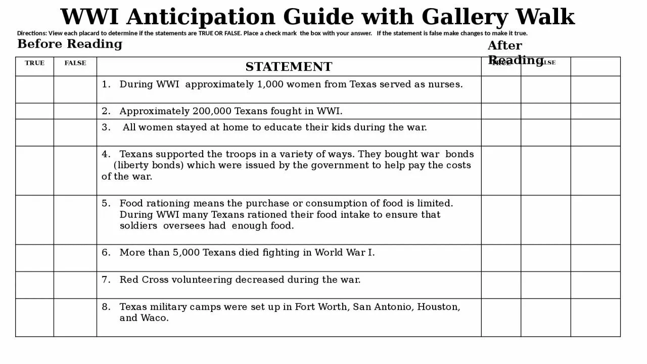 WWI Anticipation Guide with Gallery Walk